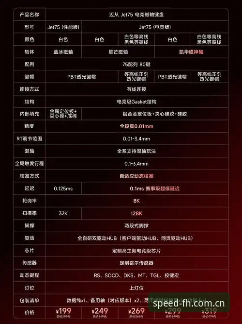FH体育平台官网功能详解：从入口到使用的完整技术评测
